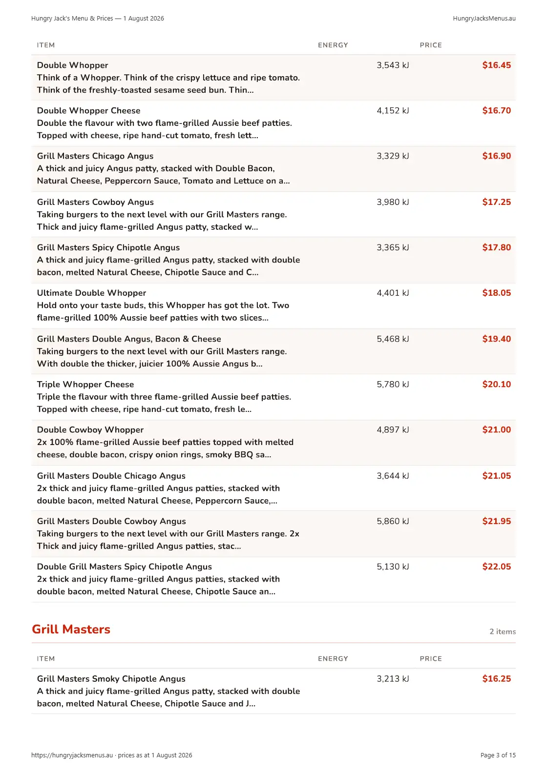 Hungry Jack's Menu & Prices — 1 August 2026, page 3 of 15