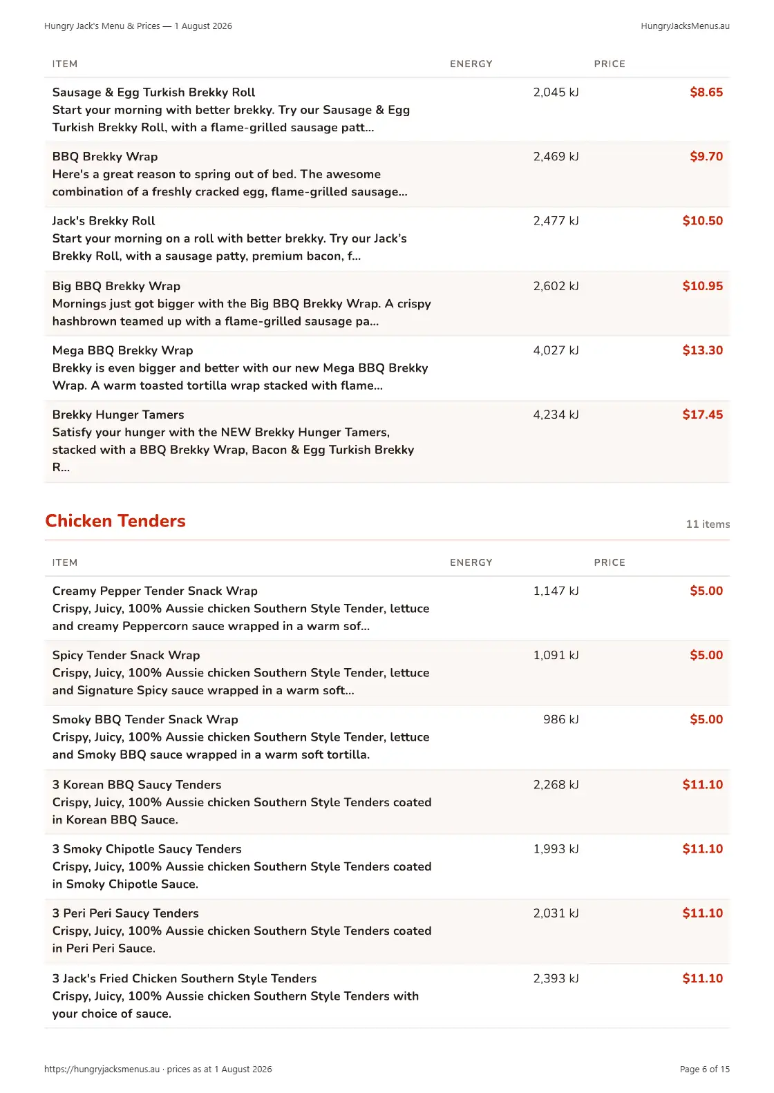 Hungry Jack's Menu & Prices — 1 August 2026, page 6 of 15
