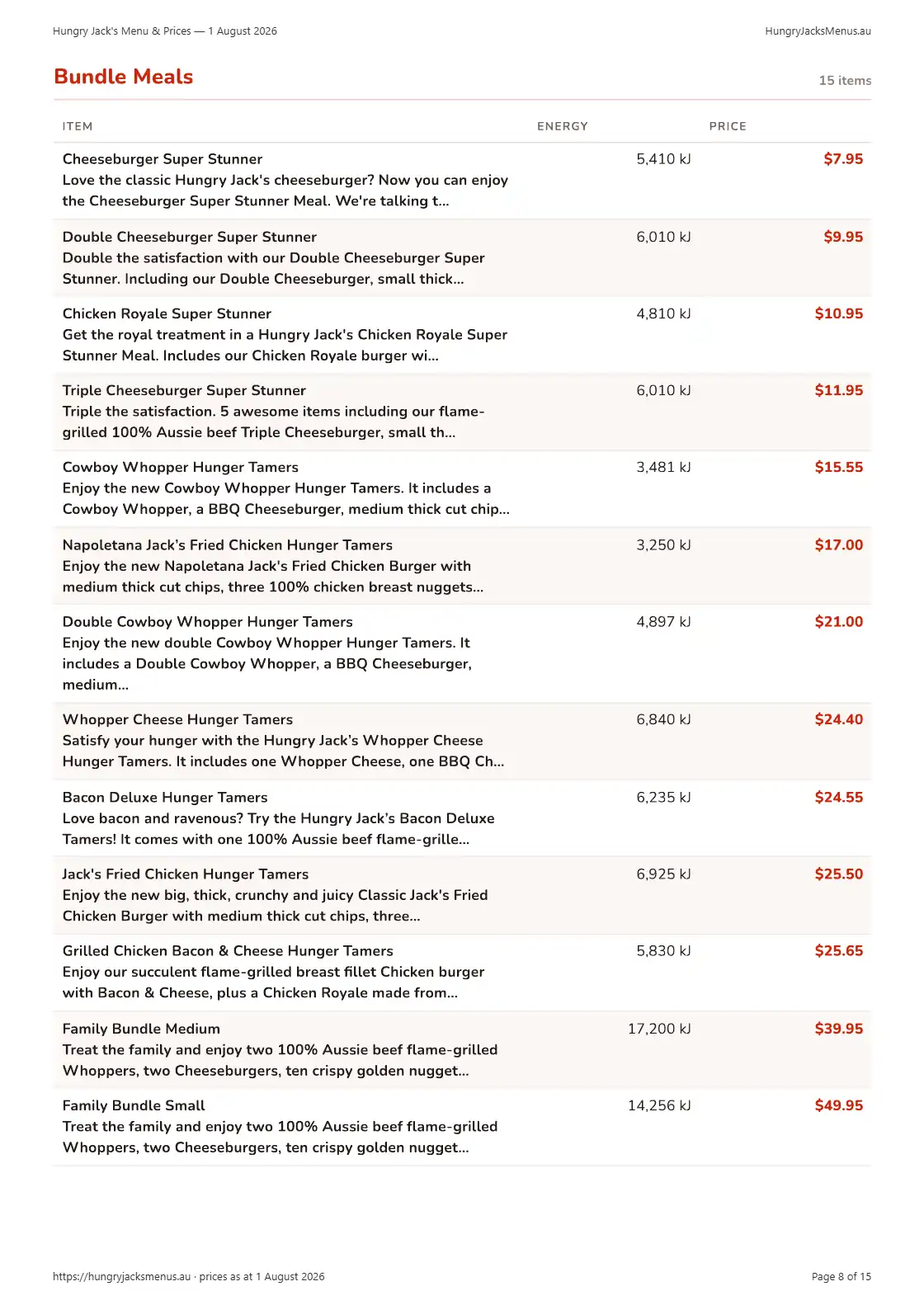 Hungry Jack's Menu & Prices — 1 August 2026, page 8 of 15