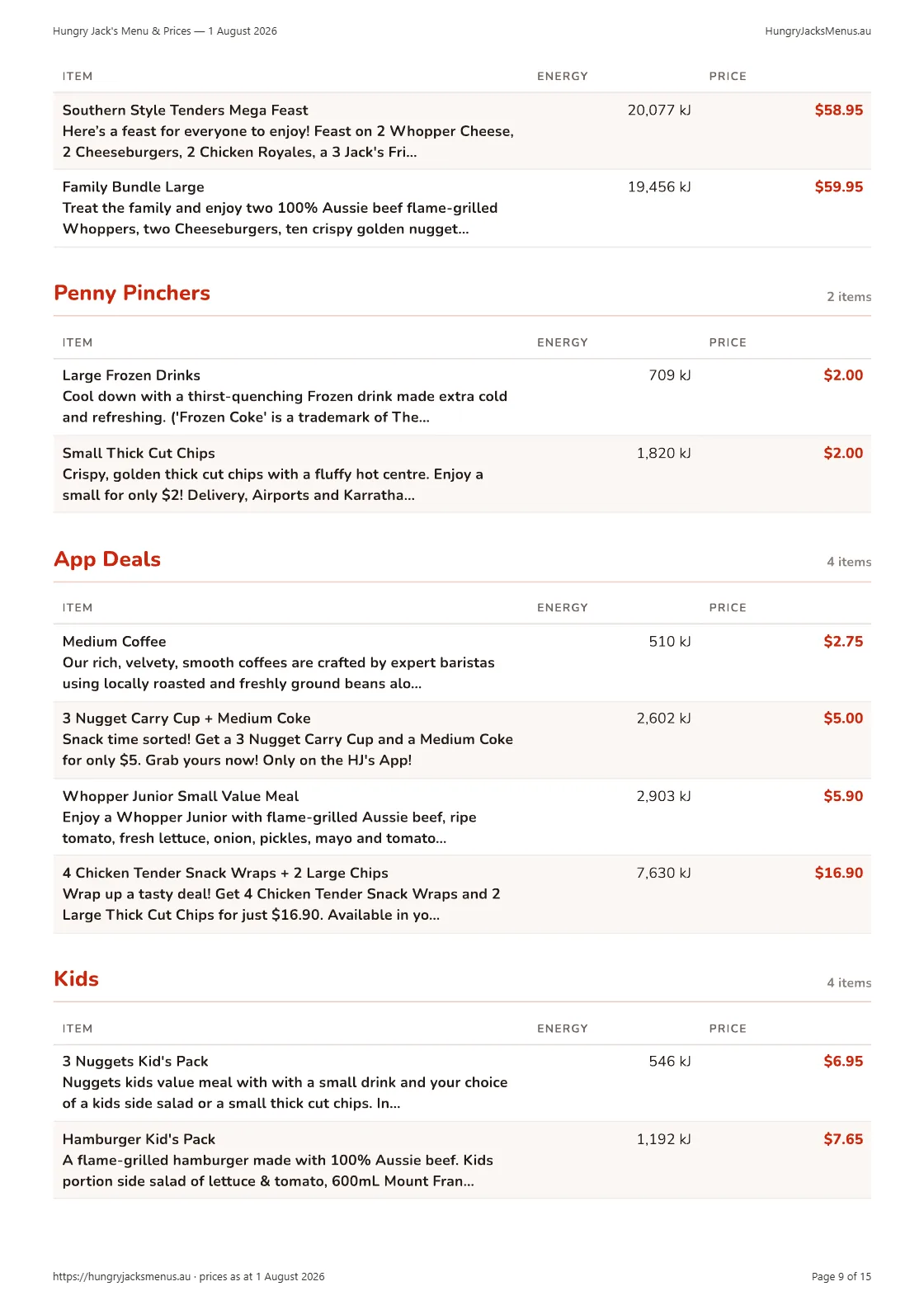Hungry Jack's Menu & Prices — 1 August 2026, page 9 of 15