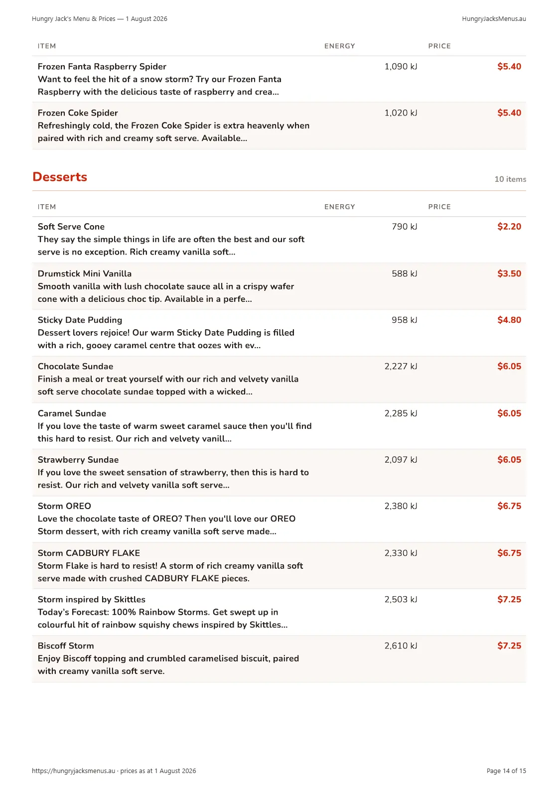 Hungry Jack's Menu & Prices — 1 August 2026, page 14 of 15