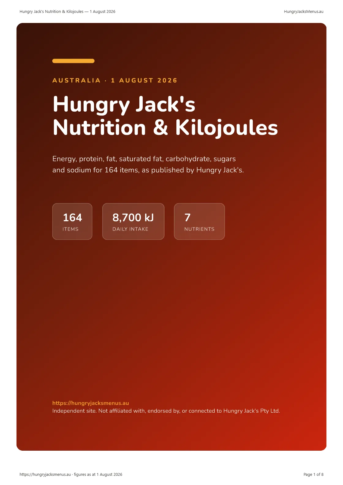 Hungry Jack's Nutrition & Kilojoules — 1 August 2026, page 1 of 8